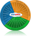WinWeb Business Cloud