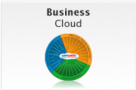 WinWeb Business Cloud